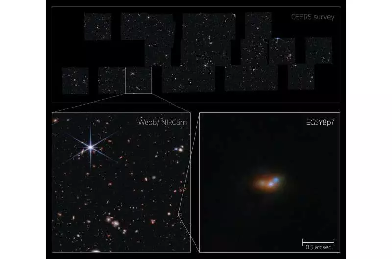 Lyman-α emitting galaxy EGSY8p7 in the CEERS survey field (NIRCam image).